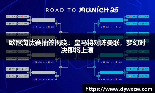 欧冠淘汰赛抽签揭晓：皇马将对阵曼联，梦幻对决即将上演