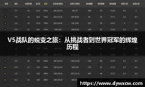 威廉希尔首页