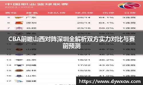 威廉希尔官网